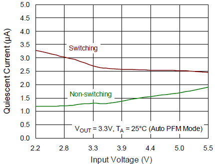 一張含有 文字, 行, 繪圖, 圖表 的圖片
AI 產生的內容可能不正確。